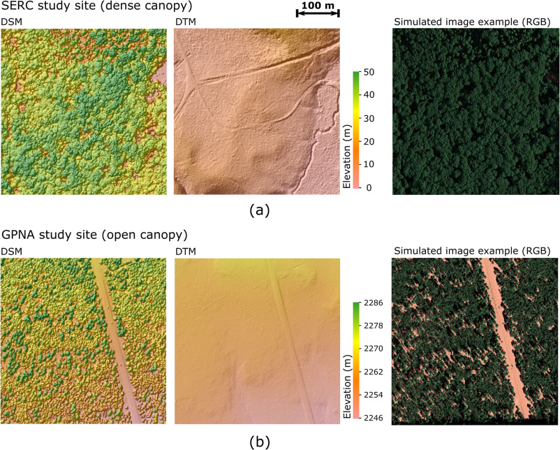 [RSE Published] Forest Canopy Surface Model from Spaceborne Stereogrammetry - Methods, Comparisions and Optimization